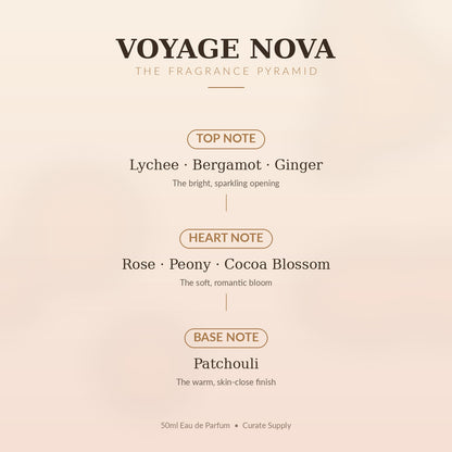 CURATE™ Voyage Nova Eau de Parfum 50ml — Lychee, Bergamot & Rose