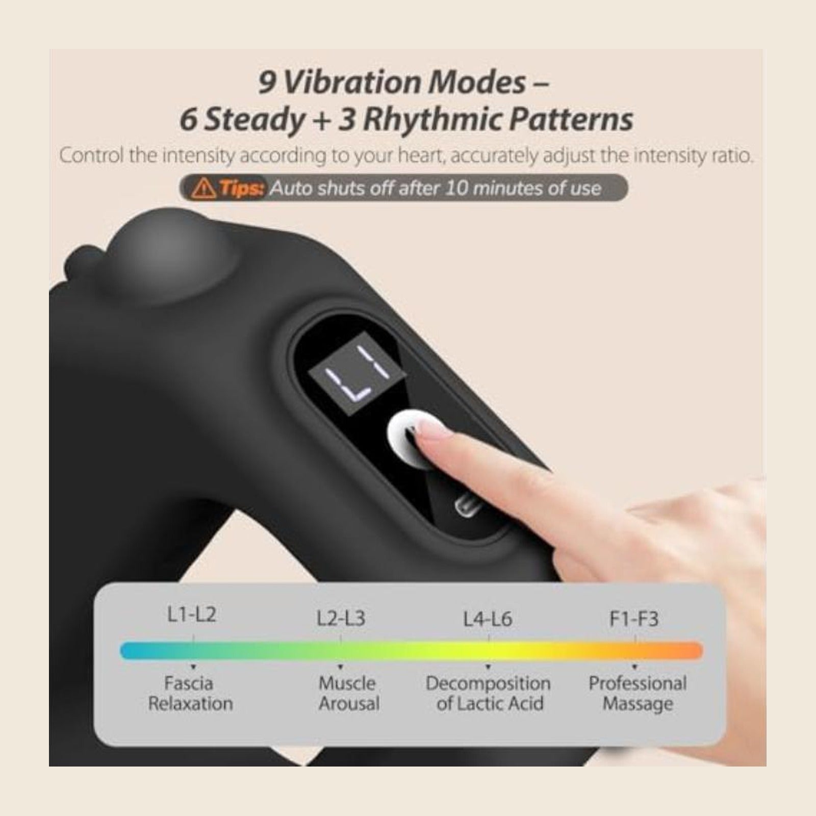 Curate Relief Belt™ - 9 vibration modes